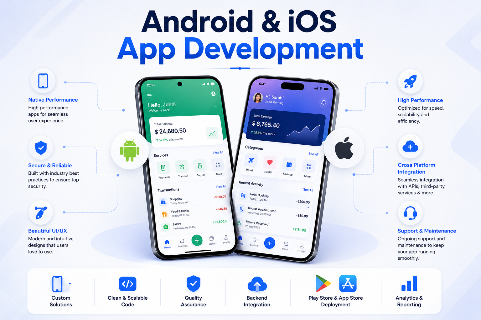 Android iOS and cross-platform mobile app development by ForceNexa
